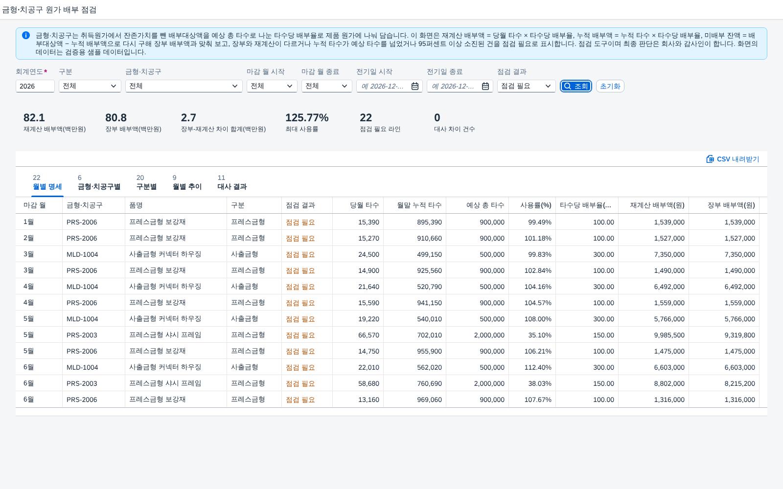 점검 필요만 조회 — 확인할 라인 22건