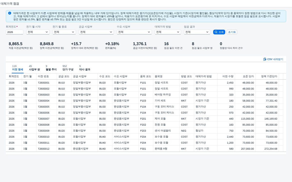 처음 연 화면 — 올해 이전 명세와 요약 8개 처음 연 화면 — 올해 이전 명세와 요약 8개