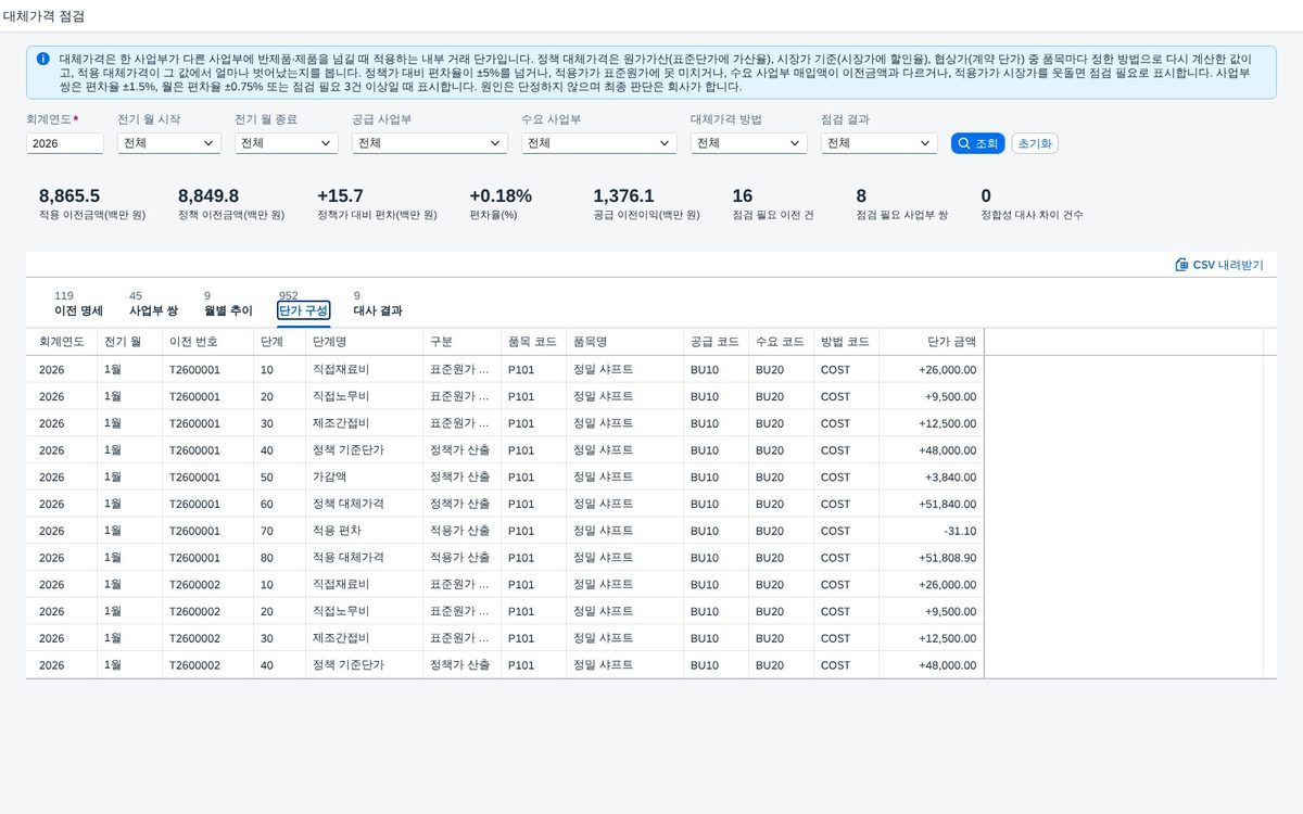 단가 구성 — 표준원가에서 적용 대체가격까지 8단계 단가 구성 — 표준원가에서 적용 대체가격까지 8단계