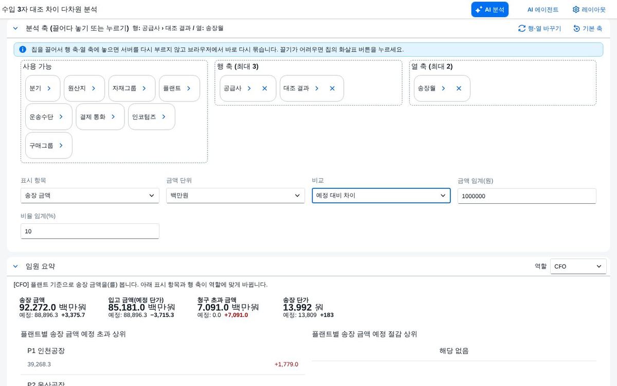 비교 — 예정 대비 차이 선택