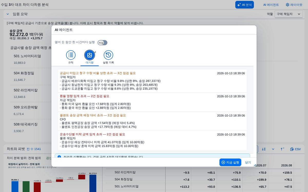 대기함 — 걸린 건 보고