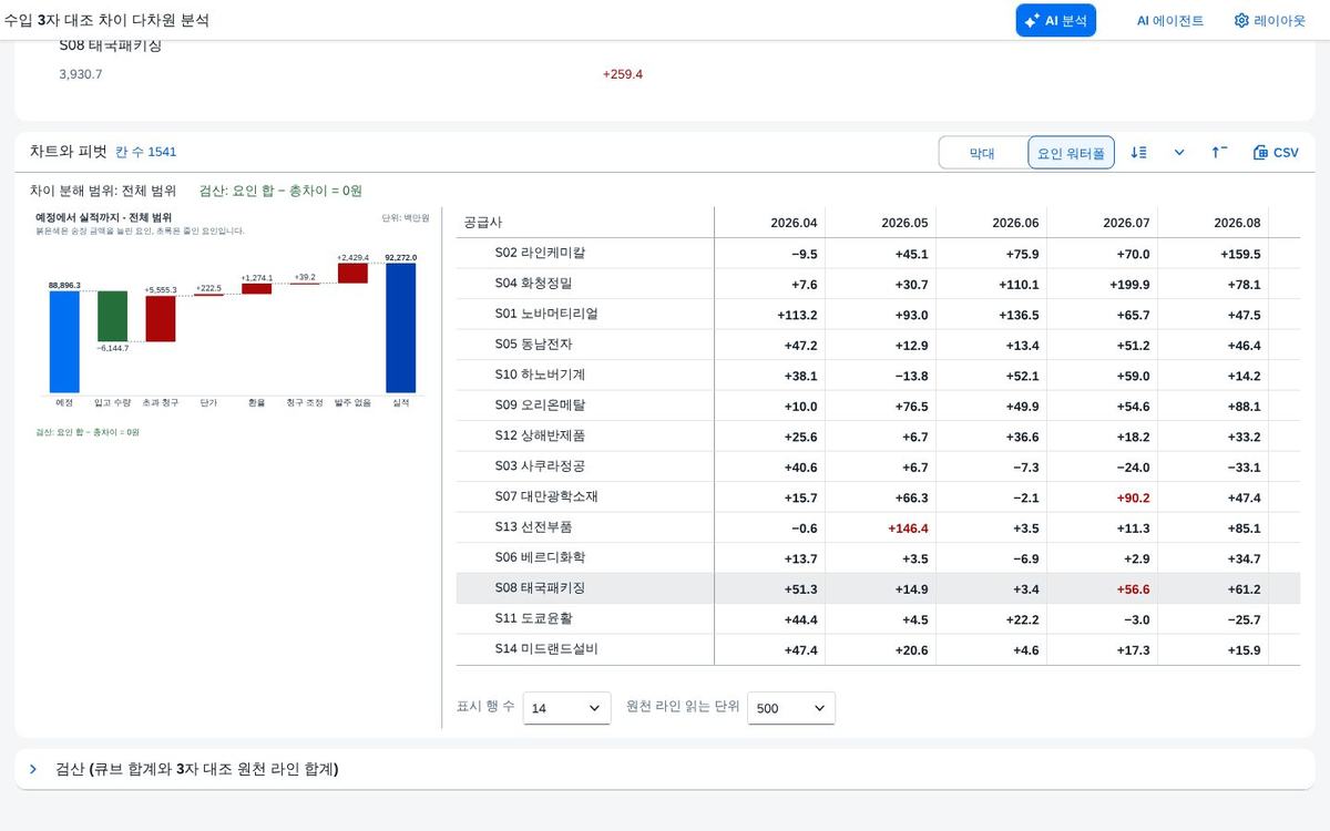 새로 고친 뒤 — 자동 조회 복원