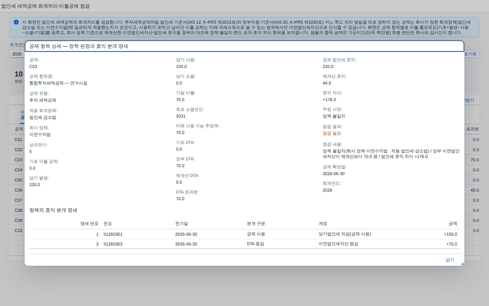 공제 항목 상세 — 정책·이월·DTA·효익과 분개 명세 공제 항목 상세 — 정책·이월·DTA·효익과 분개 명세