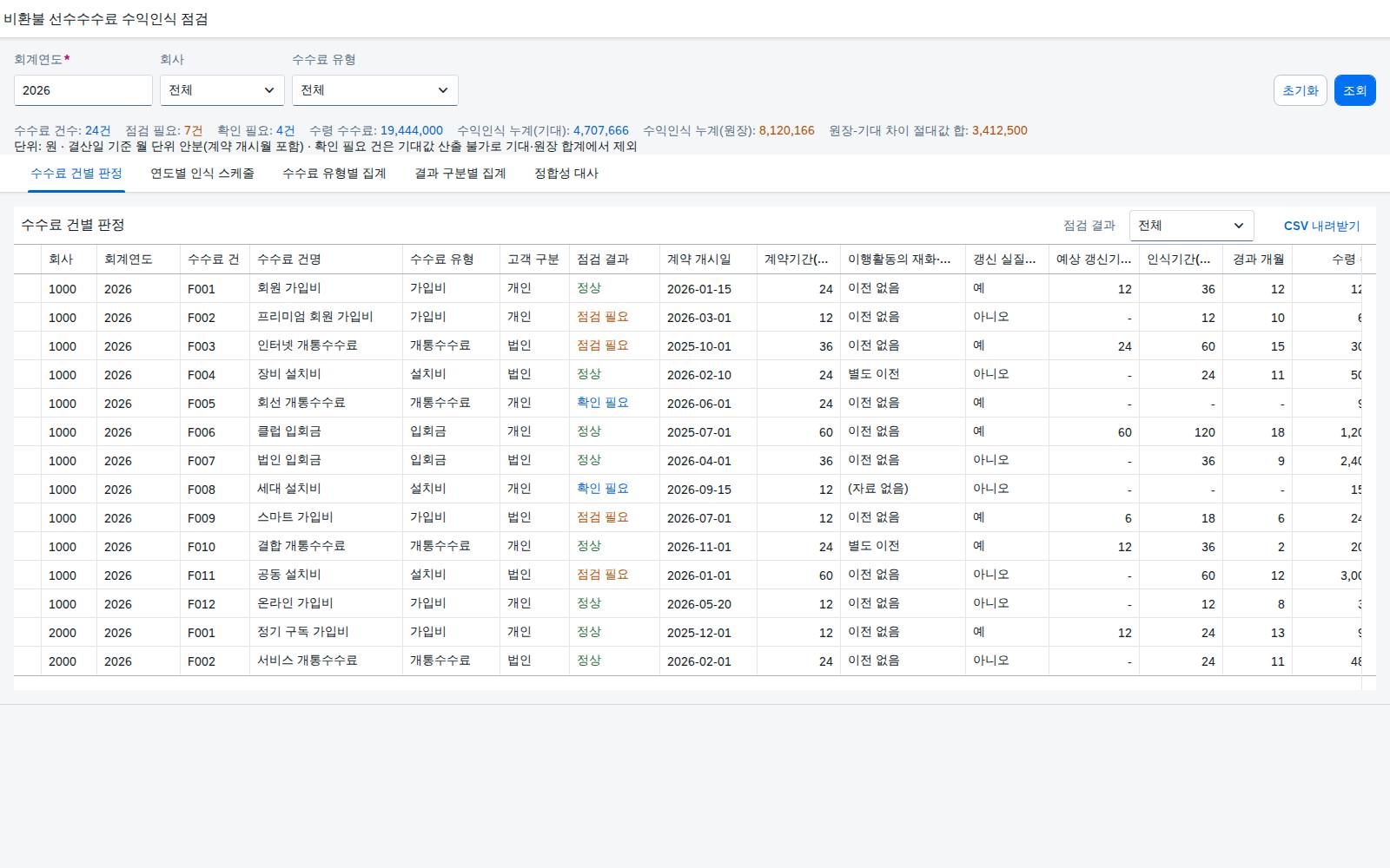 수수료 건별 판정 수수료 건별 판정