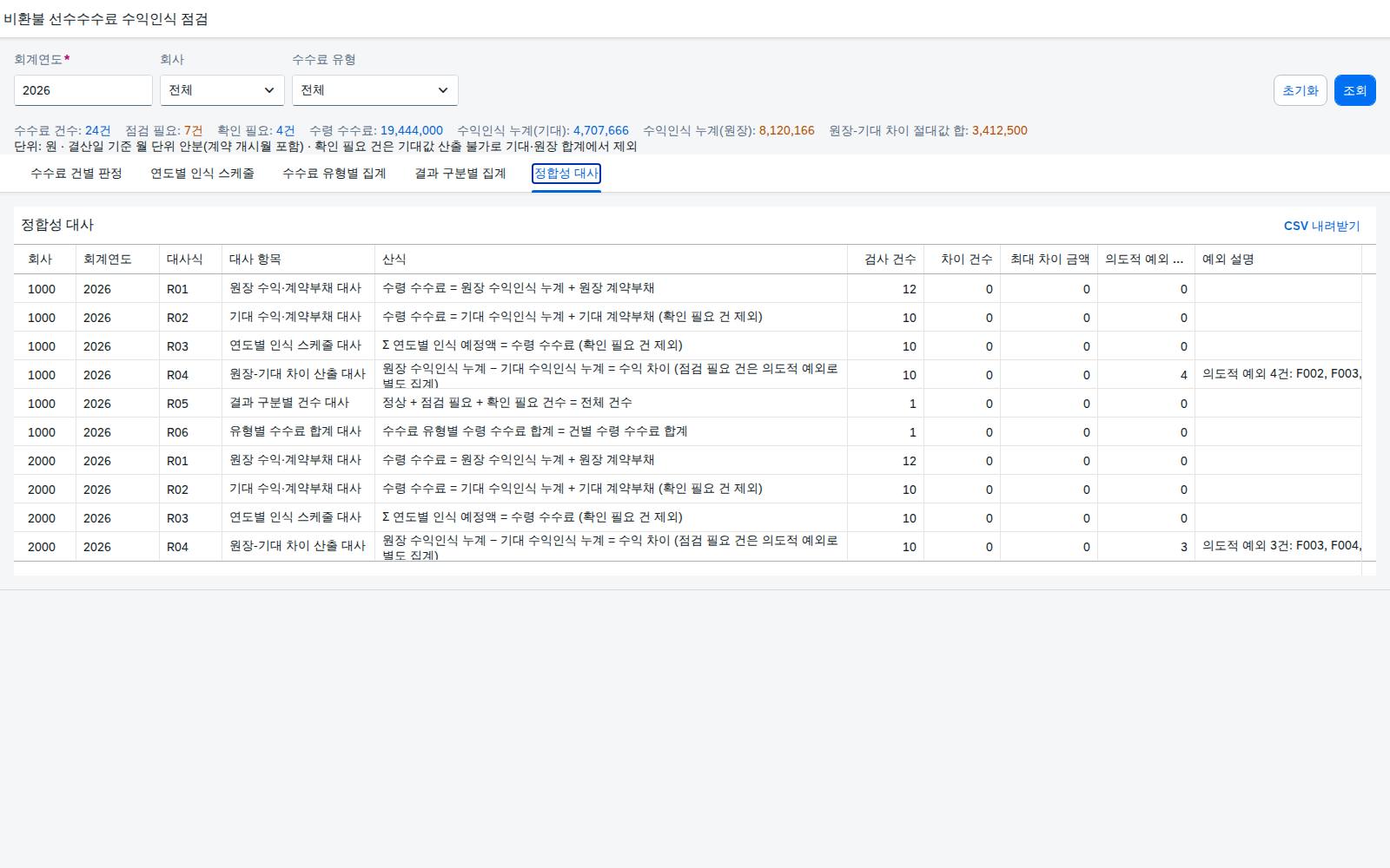 정합성 대사 정합성 대사