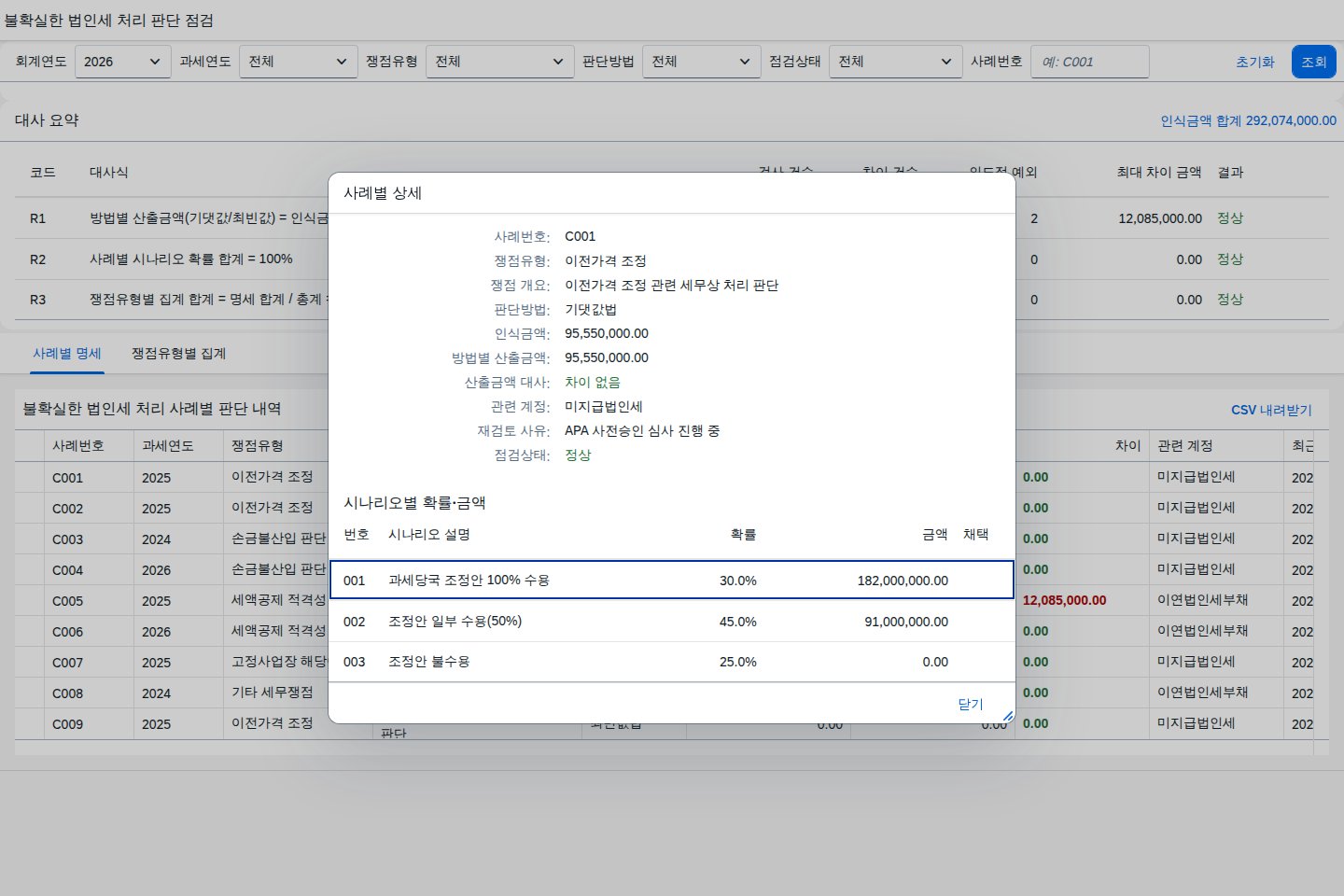 행 클릭 시 뜨는 사례별 상세 다이얼로그 — 시나리오별 확률·금액
