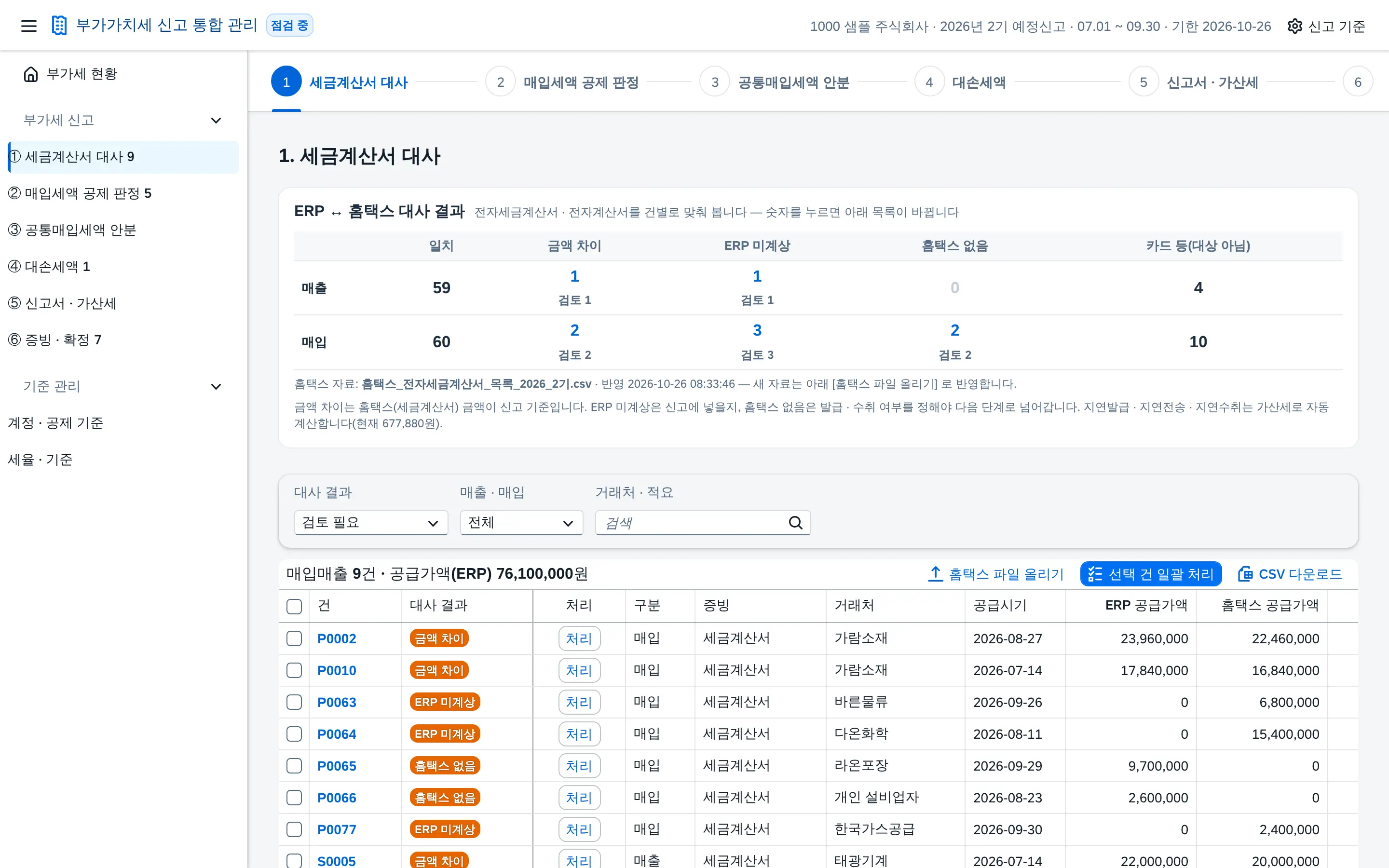 단계 ① 반영 후 대사