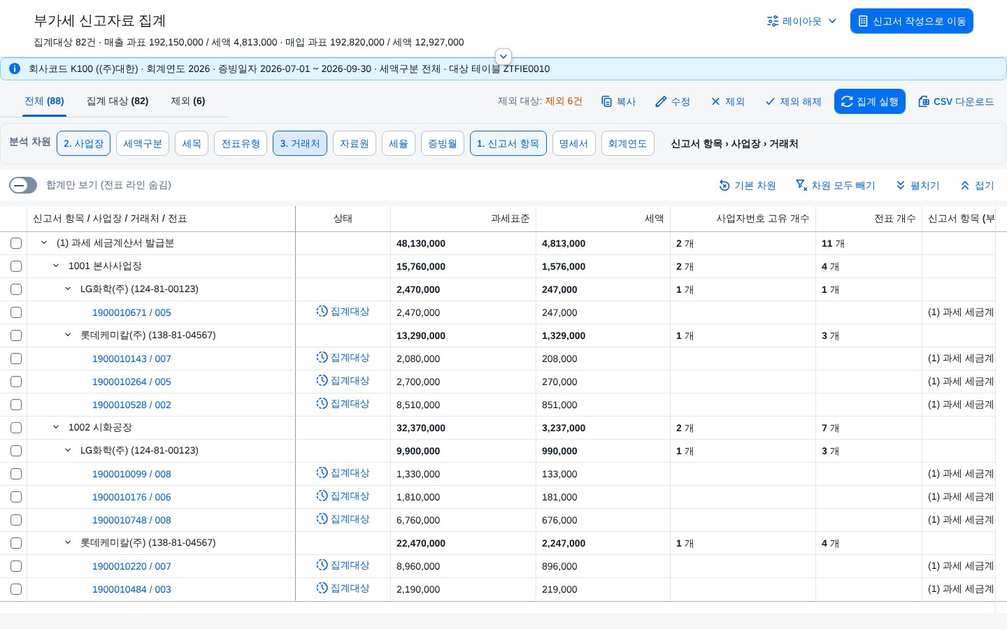 신고서 항목 › 사업장 › 거래처 차원과 신고서 항목 컬럼