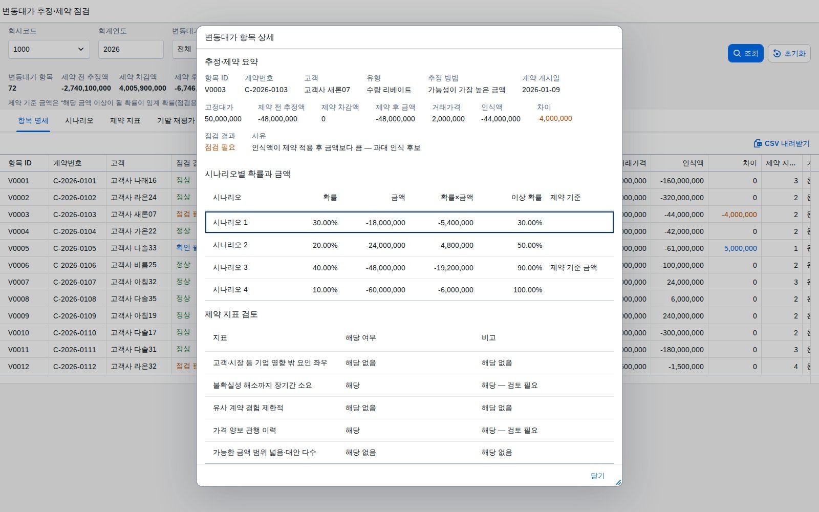 항목 상세 다이얼로그 항목 상세 다이얼로그