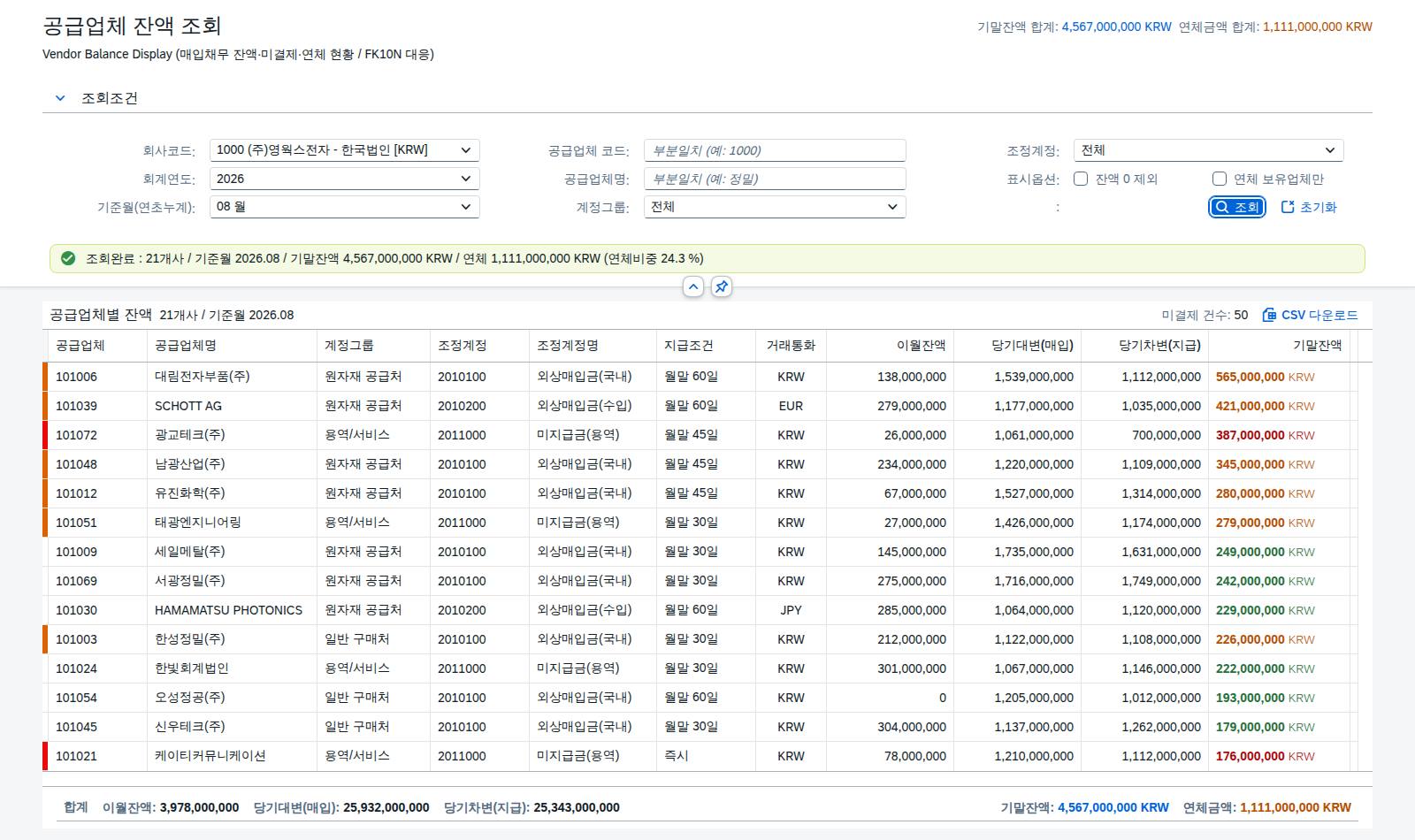 SAP 공급업체 잔액 조회 — 잔액에서 전표까지 한 화면에서 화면
