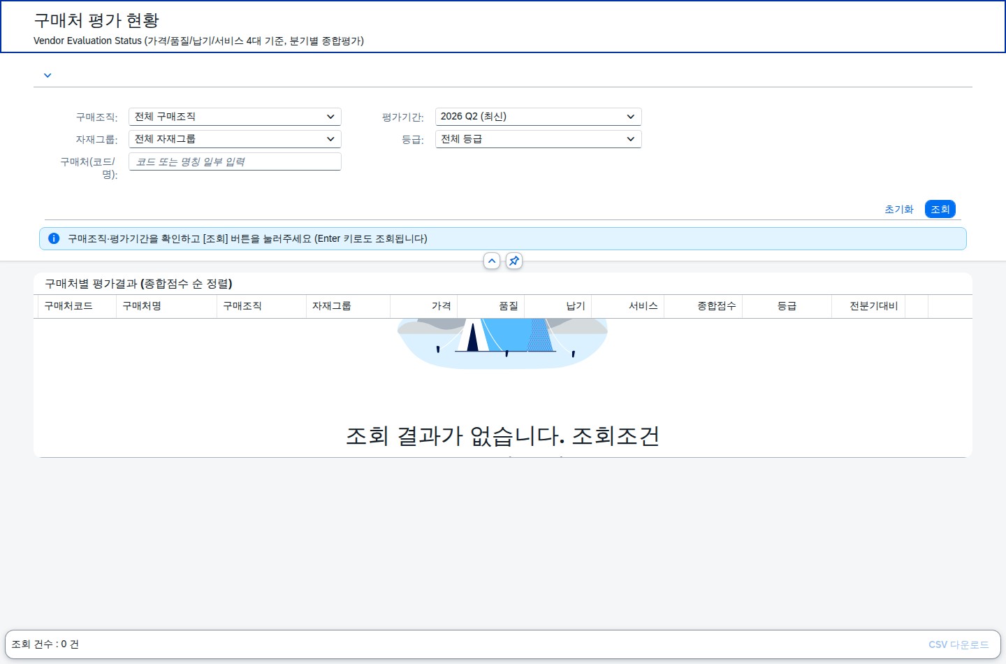 SAP 구매처 평가 현황 — 숫자 하나로는 가려지는 4가지 기준 화면