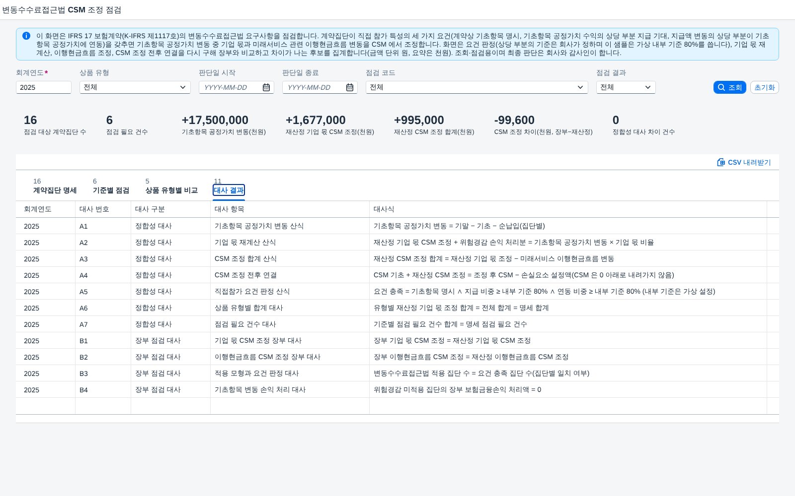대사 결과 대사 결과