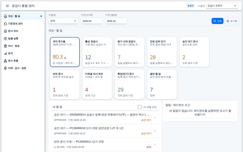 개요·할 일 — 계약 준수율, 활성 공급사, 평가 도래, 만료 임박 단가 타일과 내 할 일