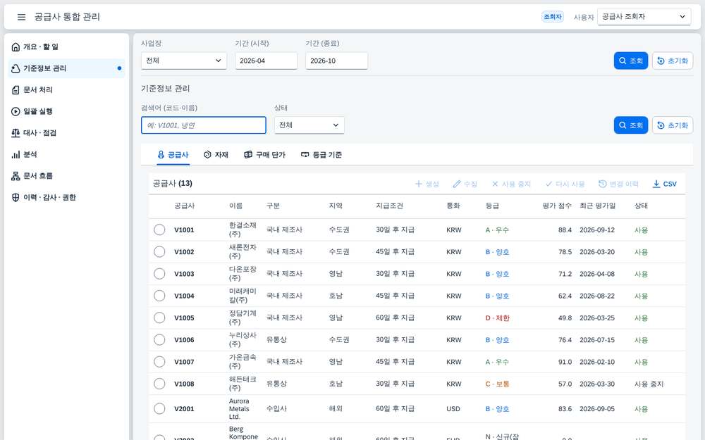 기준정보 관리 — 공급사 목록(등급·평가 점수·최근 평가일)