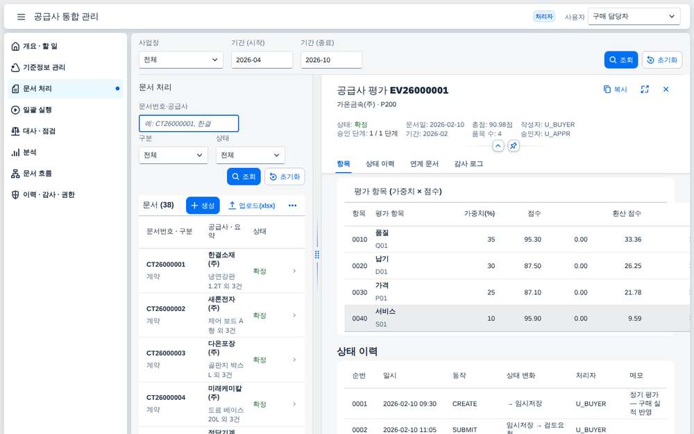 평가 문서 상세 — 항목별 가중치와 환산 점수