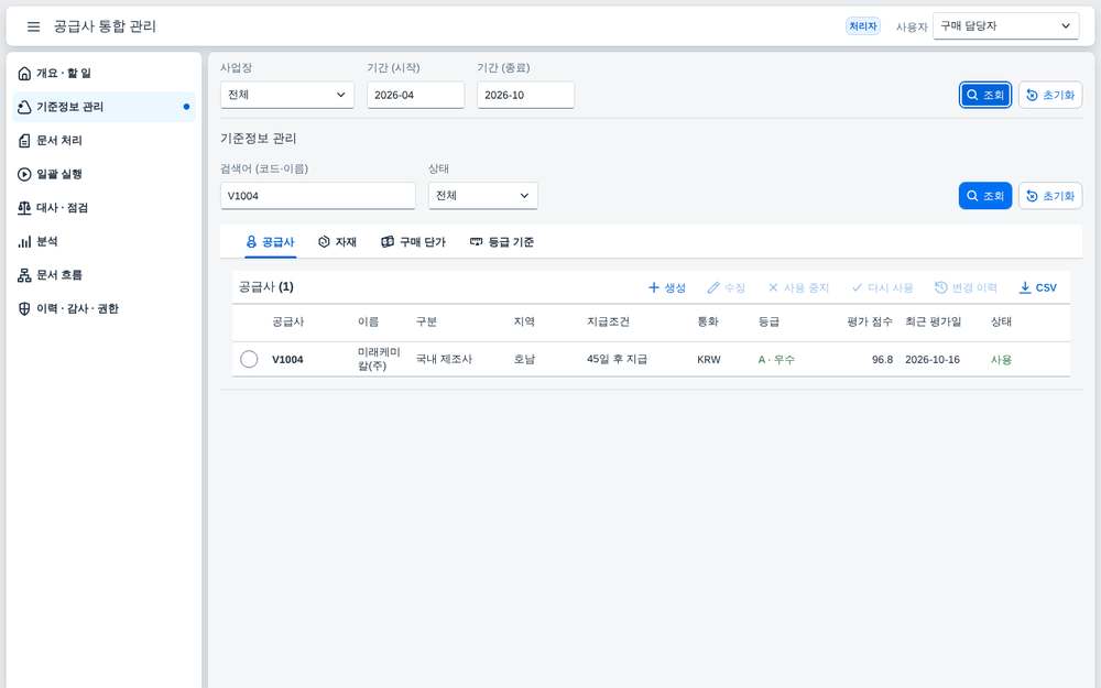 평가 확정 후 공급사 점수·등급 갱신