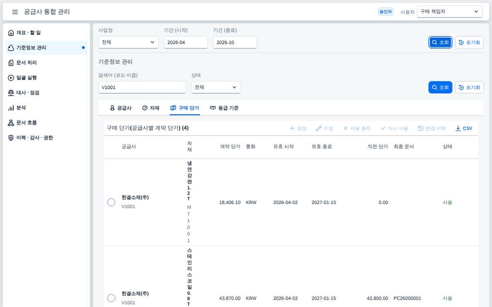 취소 후 단가가 이전 값으로 복원