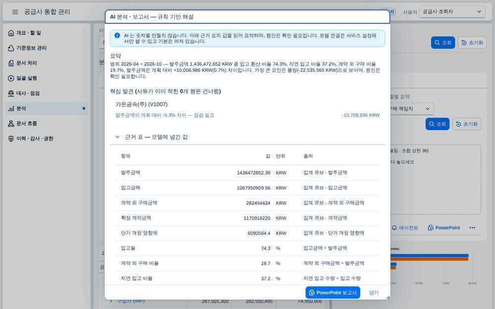 AI 분석 — 근거 문장