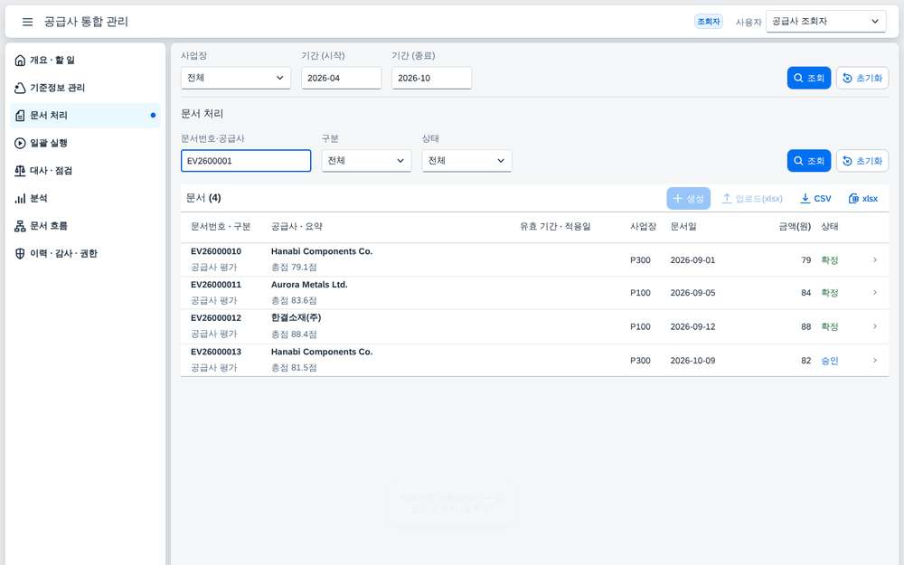 조회자 역할 — 생성·업로드 버튼 비활성