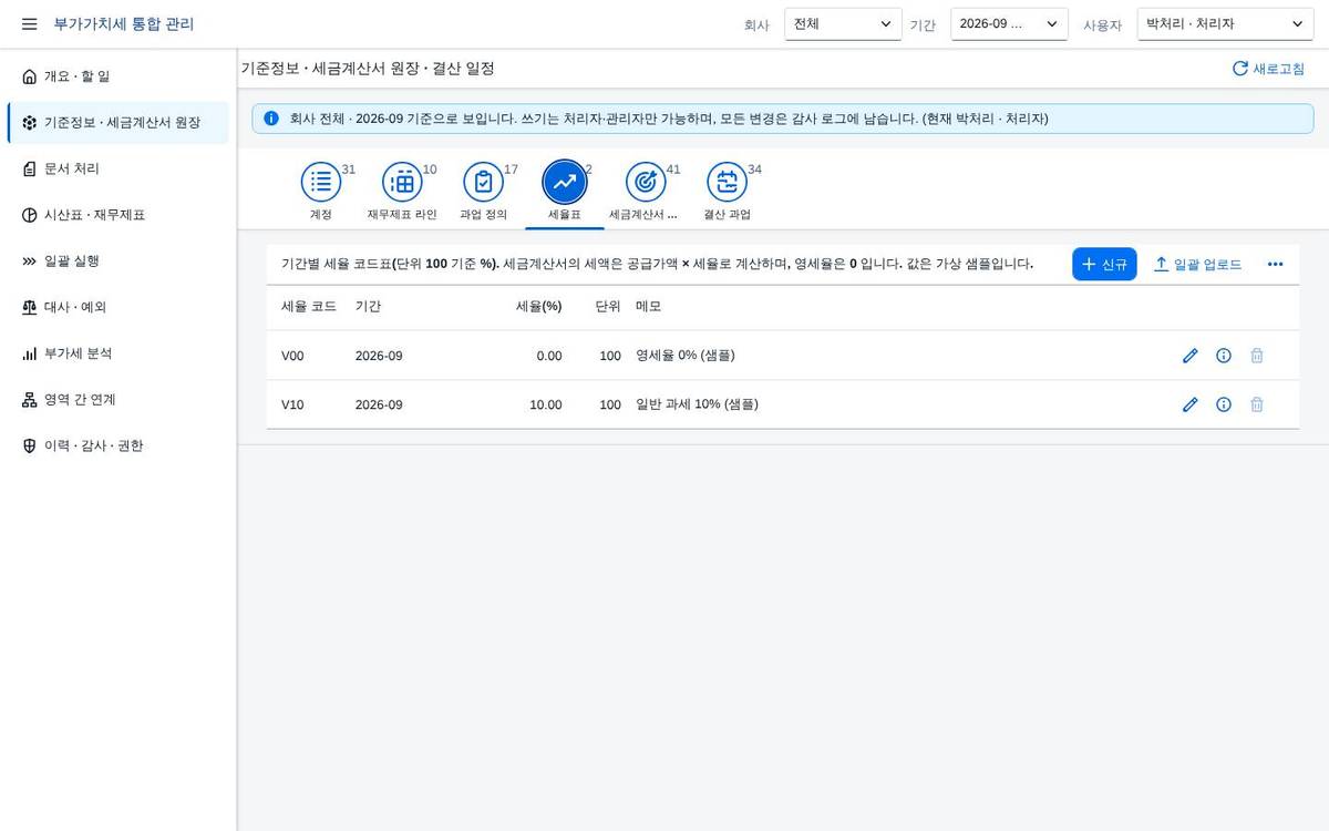 세율표 세율표