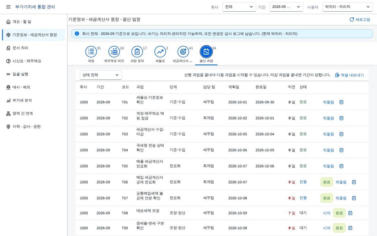 결산 과업 일정 결산 과업 일정