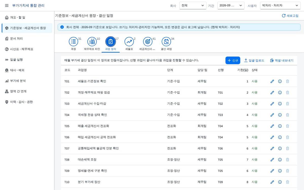 과업 정의 과업 정의