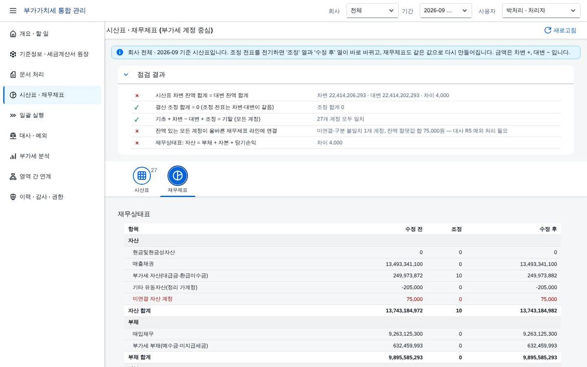재무제표 재무제표