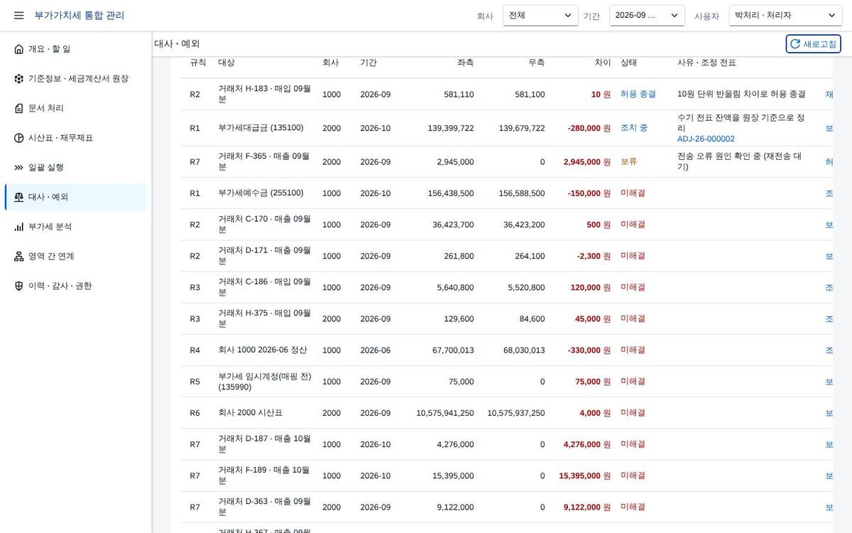 예외 목록 예외 목록