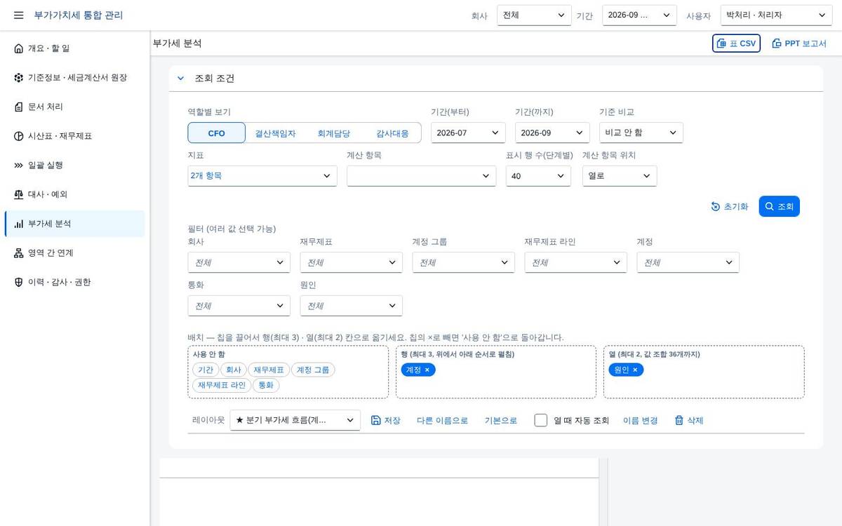 조회 조건과 배치 조회 조건과 배치