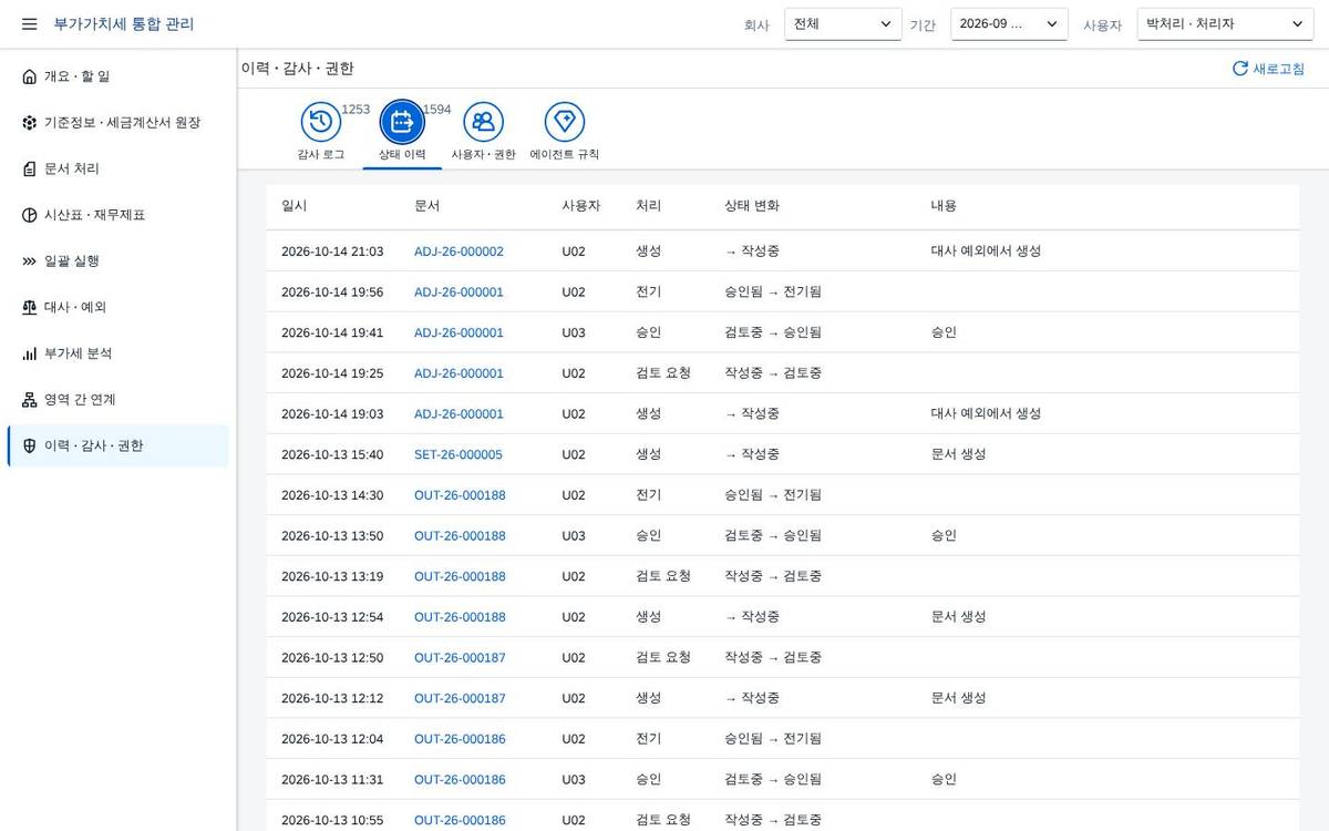 상태 이력 상태 이력