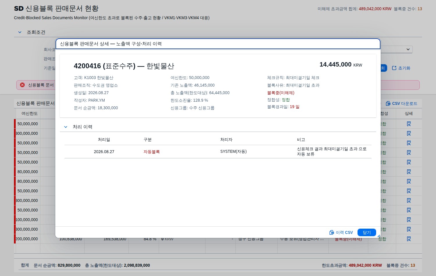 노출액 구성과 처리 이력 상세