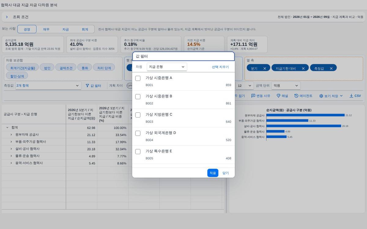 값 필터: 차원 값 고르기 값 필터: 차원 값 고르기