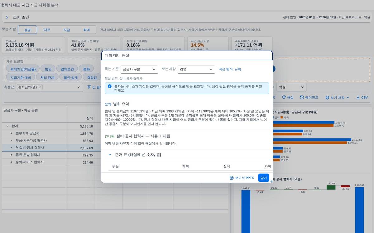 해설: 범위 요약 · 건너뜀 해설: 범위 요약 · 건너뜀