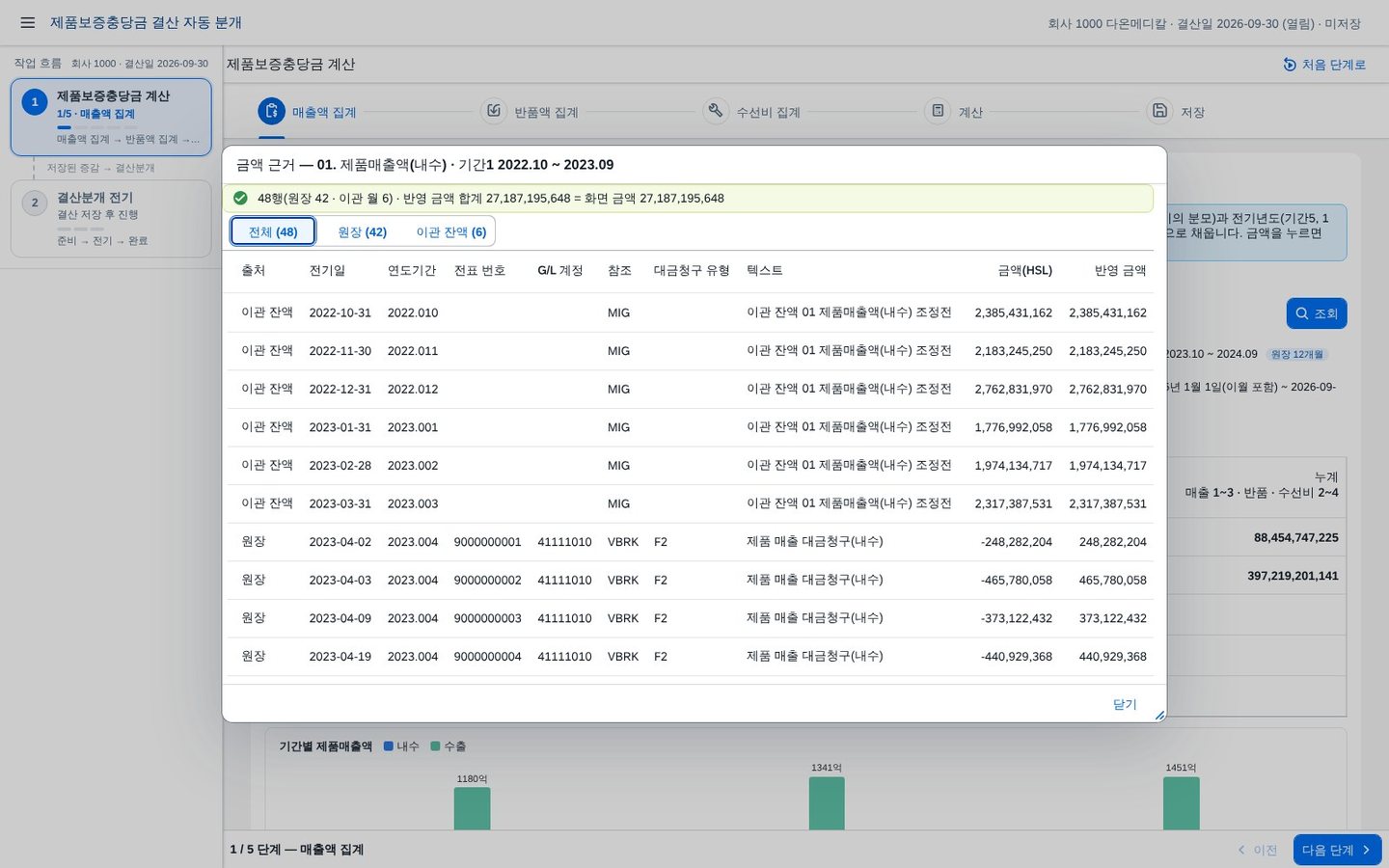 금액 근거 — 원장 행 + 이관 월 금액 근거 — 원장 행 + 이관 월