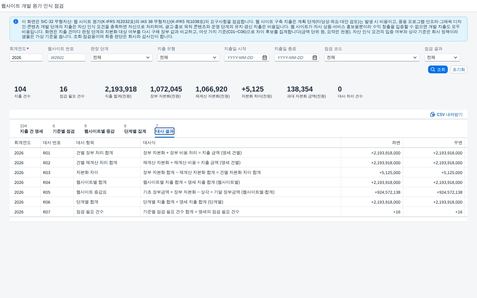대사 결과
