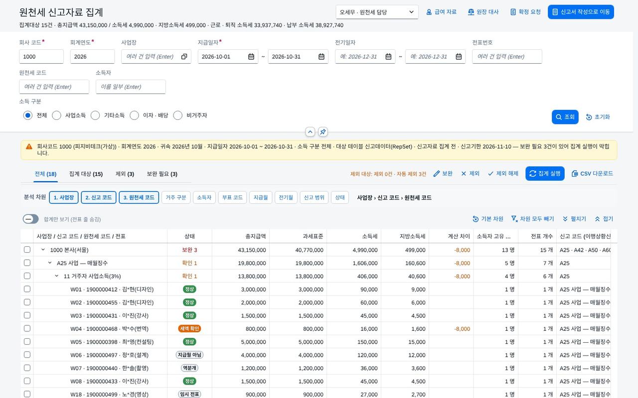 조회 — 조회 조건 · 요약 · 분석 차원 집계