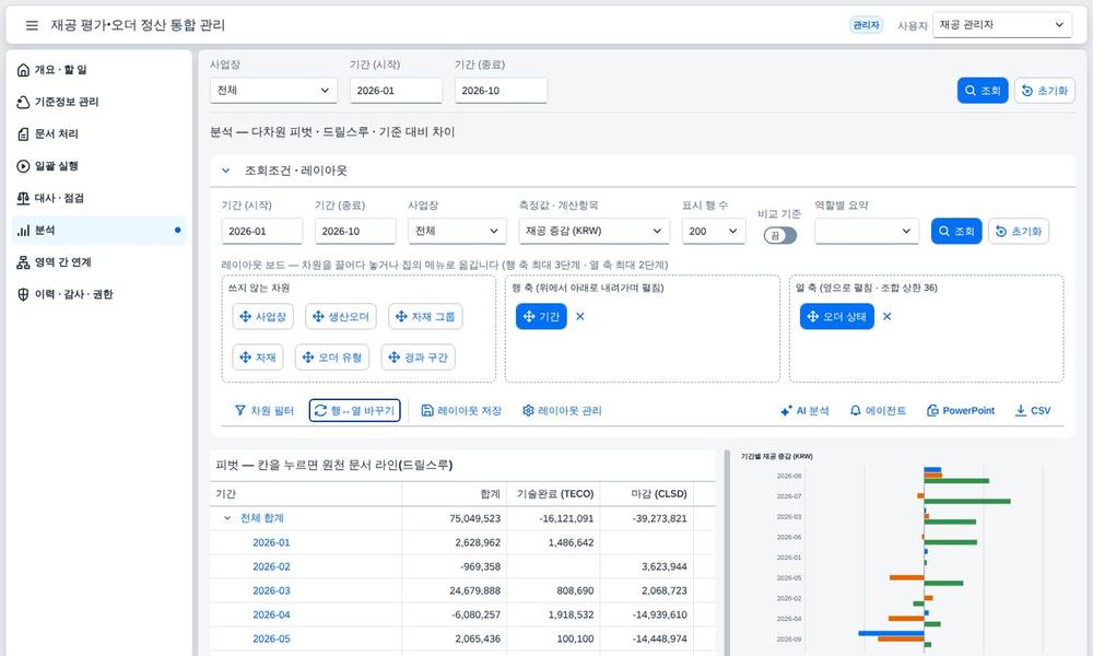 행 · 열 축 바꾸기 행 · 열 축 바꾸기