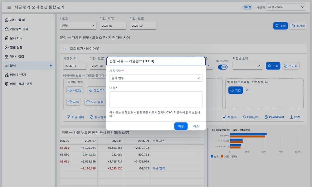 차이 사유 저장 차이 사유 저장