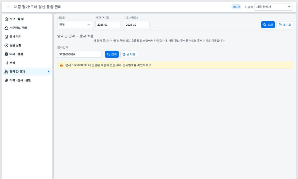 영역 간 연계 — 생산 → 원가 → 재무 영역 간 연계 — 생산 → 원가 → 재무