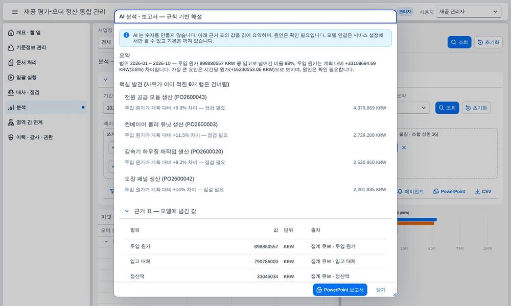 규칙 기반 해설 규칙 기반 해설
