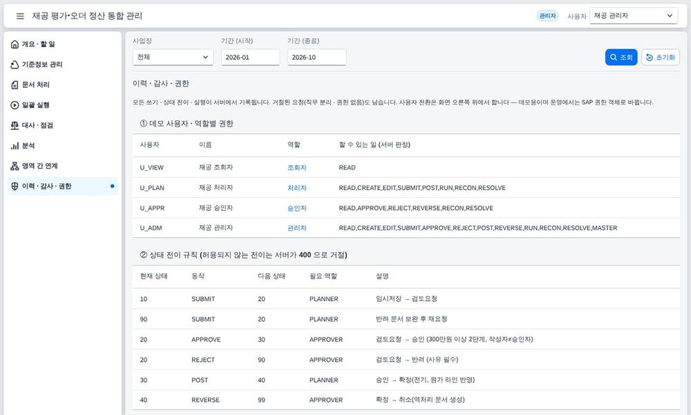 감사 로그와 역할 · 권한 감사 로그와 역할 · 권한