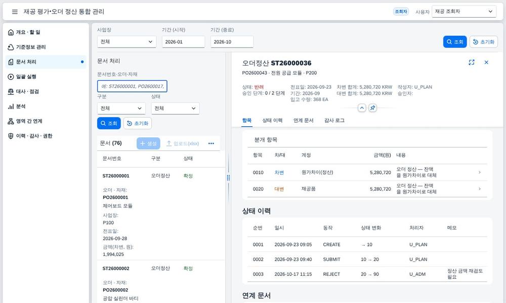 조회 전용 사용자 조회 전용 사용자