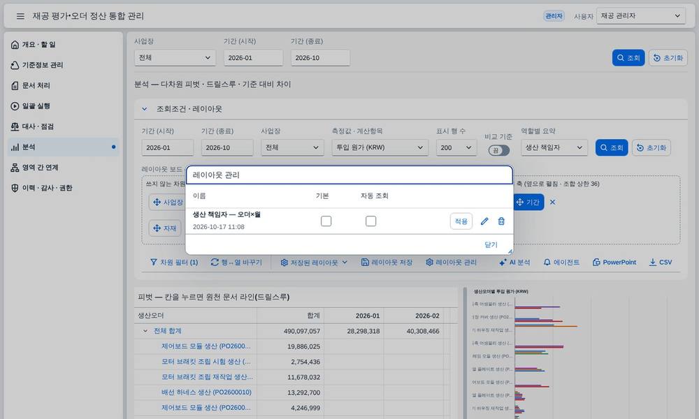 저장한 레이아웃 관리 저장한 레이아웃 관리