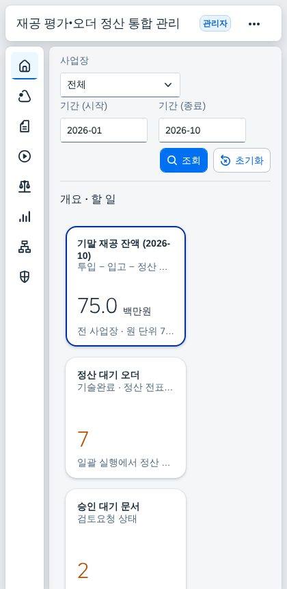 좁은 화면 — 개요 좁은 화면 — 개요