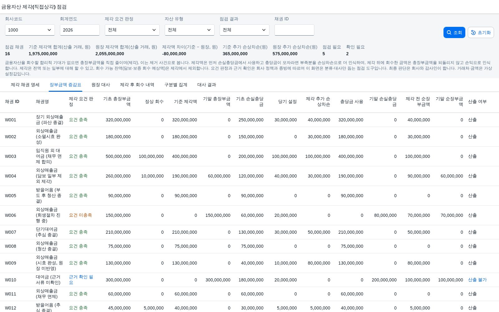 장부금액 증감표 탭 장부금액 증감표 탭
