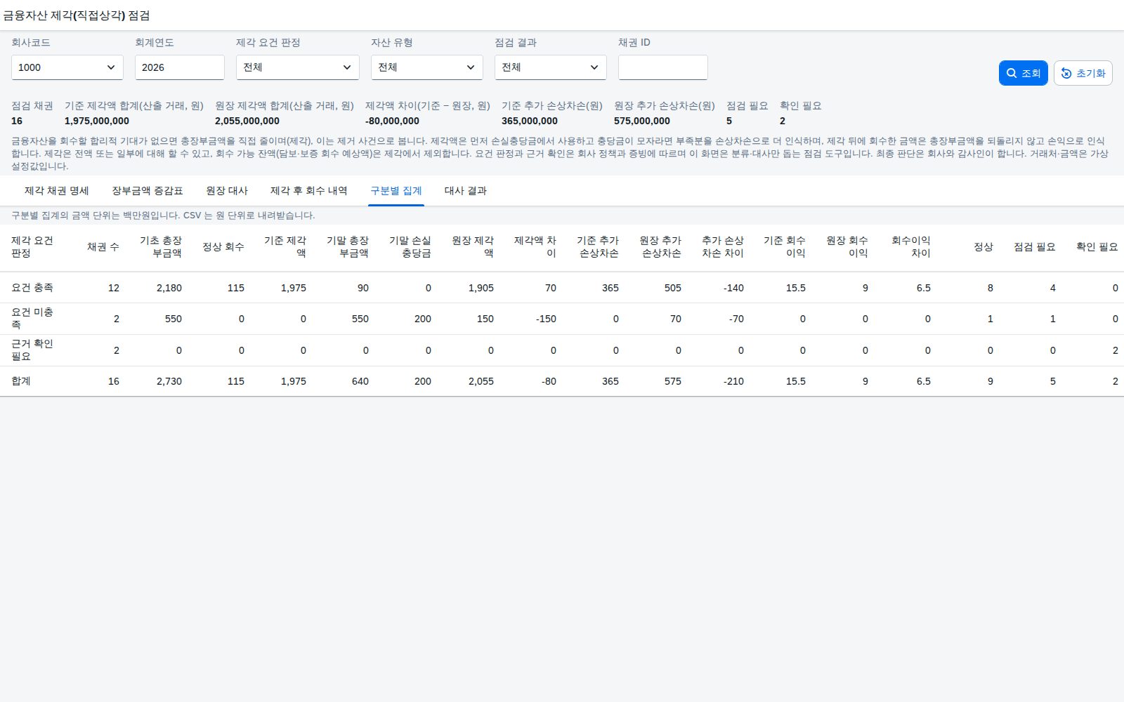 구분별 집계 탭 구분별 집계 탭
