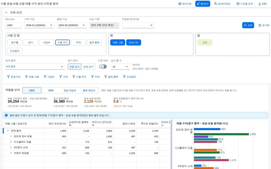 고객을 열로 이동