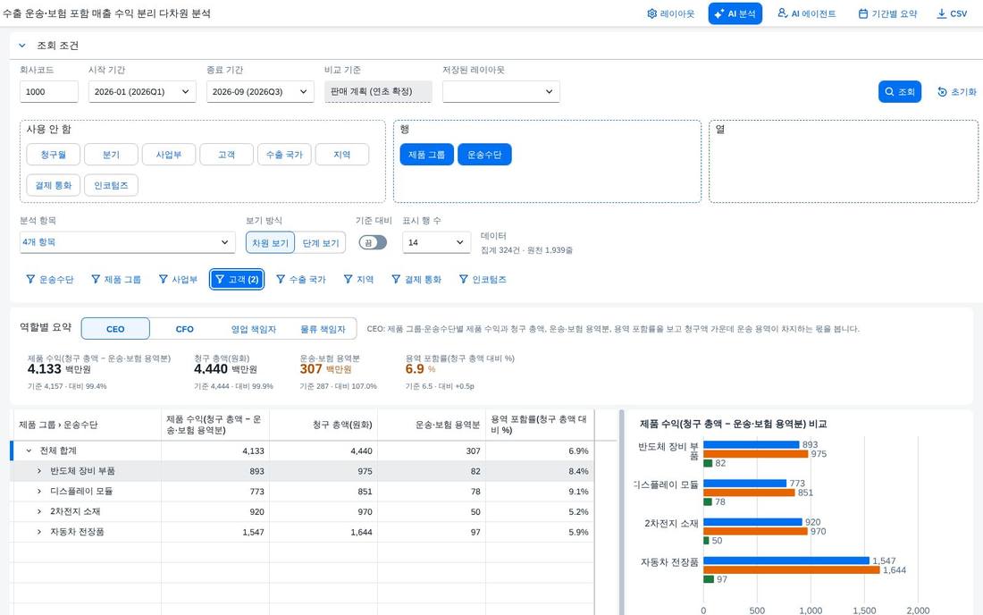 필터 적용 뒤