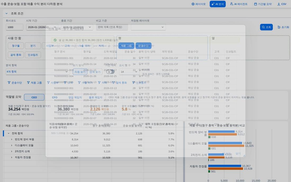 원천 청구 라인 창