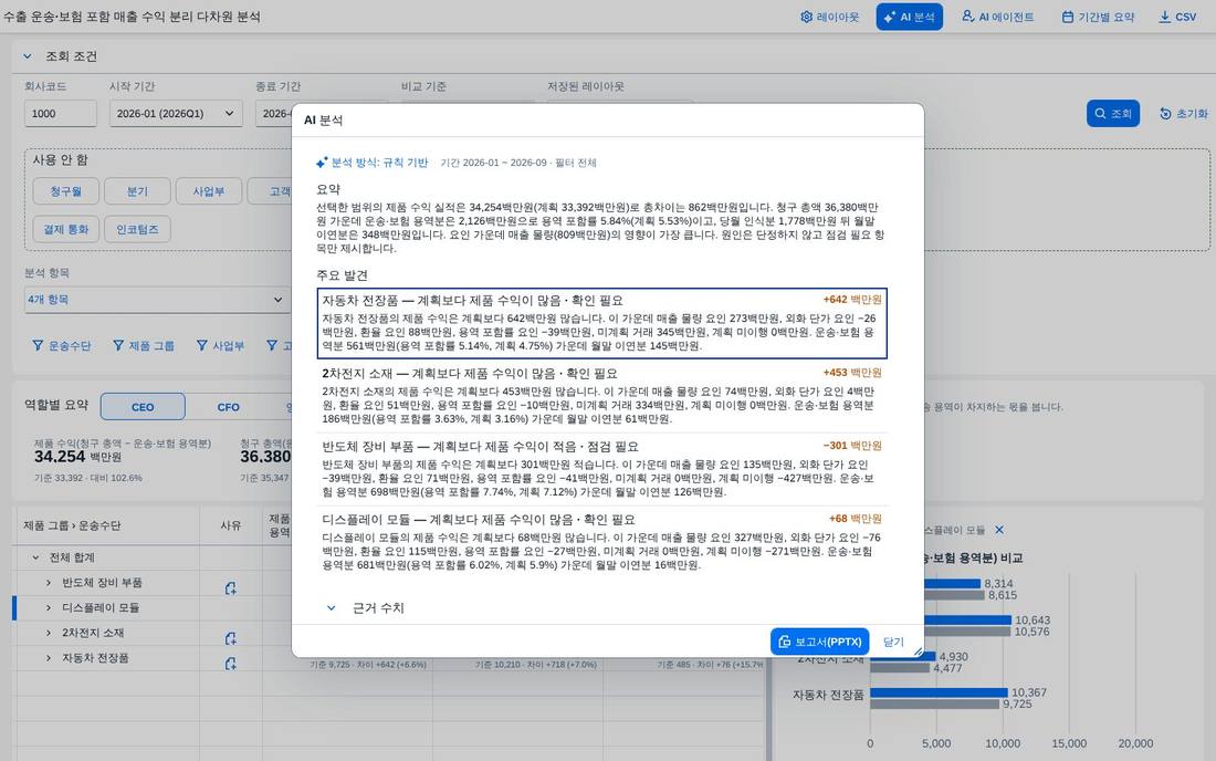 AI 분석 결과